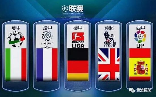 阵容的大部